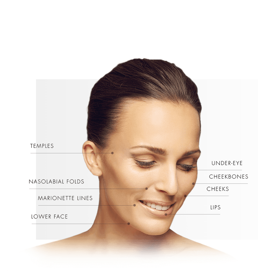 injections volumisant femme zones visage en e1527780828320